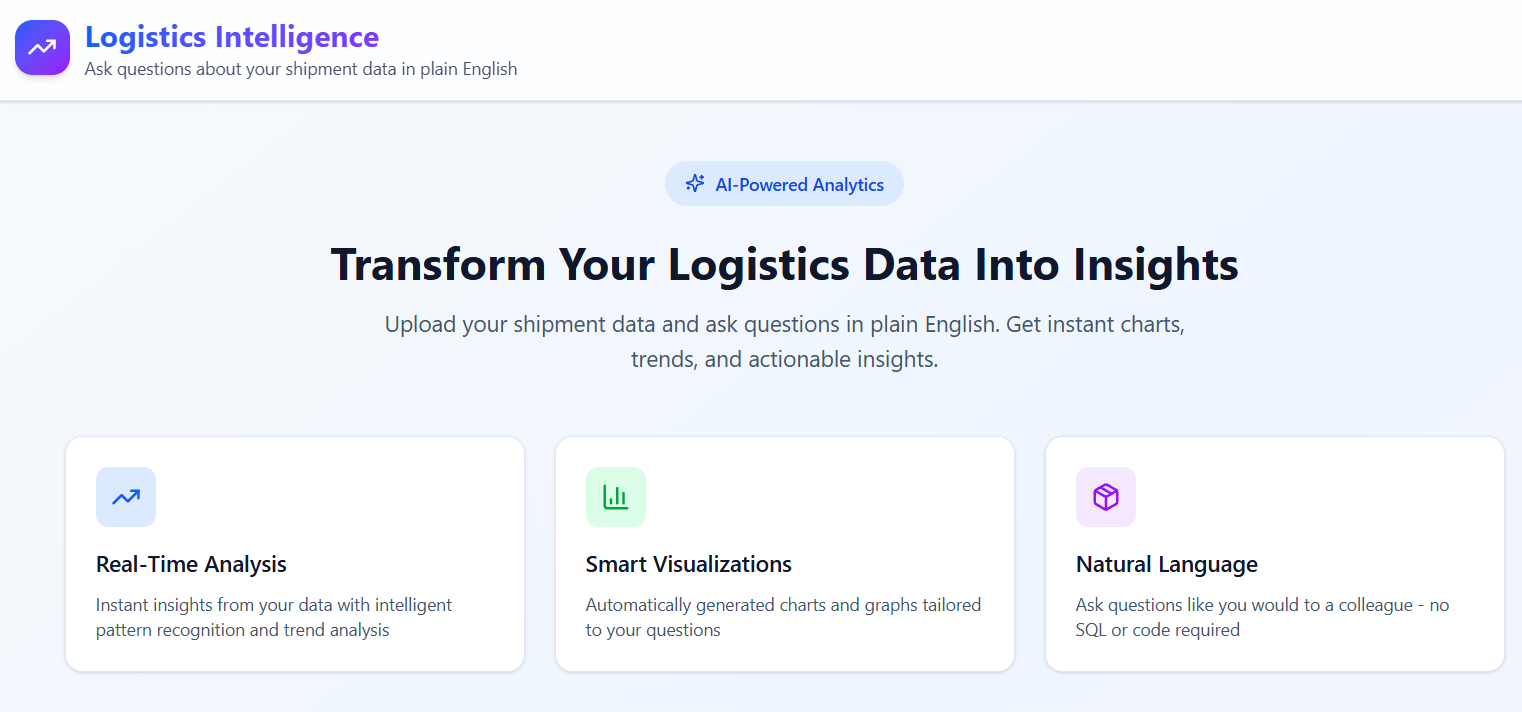 Logistics Intelligence